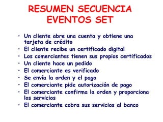 Protocolo set | PDF