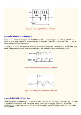 Figura 12 - Codifigação 8B/6T do 100BaseT4




Protocolos 100baseTX e 100baseFX

Trata-se de uma cópia da implementação FDDI que utiliza apenas dois pares de cobre com blindagem
(STP) ou duas fibras ópticas. As implementações 100baseTX e 100baseFX são copiadas do FDDI, logo a
estrutura do nível físico é diferente.

A utilização do código Manchester a 100 Mbps resultaria em sinais com uma freqüência de 100 Mhz. Para
evitar esta situação optou-se pela codificação NRZ-I que gera freqüências máximas de 50 Mhz.




                             Figura 13 - Código 4B/5B NRZI do 100BaseFX




                            Figura 14 - Código 4B/5B MLT3 do 100BaseTX




Protocolo IEEE 802.4 (Token Bus)

ANSI/IEEE 802.4 (ISO 8802-4) é o padrão para redes em barra com sinalização em banda larga utilizando
a passagem de permissão como método de acesso. Quatro tipos de meios em barra, com as suas
entidades, correm particularmente pelas formas de sinalização especificadas para cada tipo de entidade
do nível físico.
 