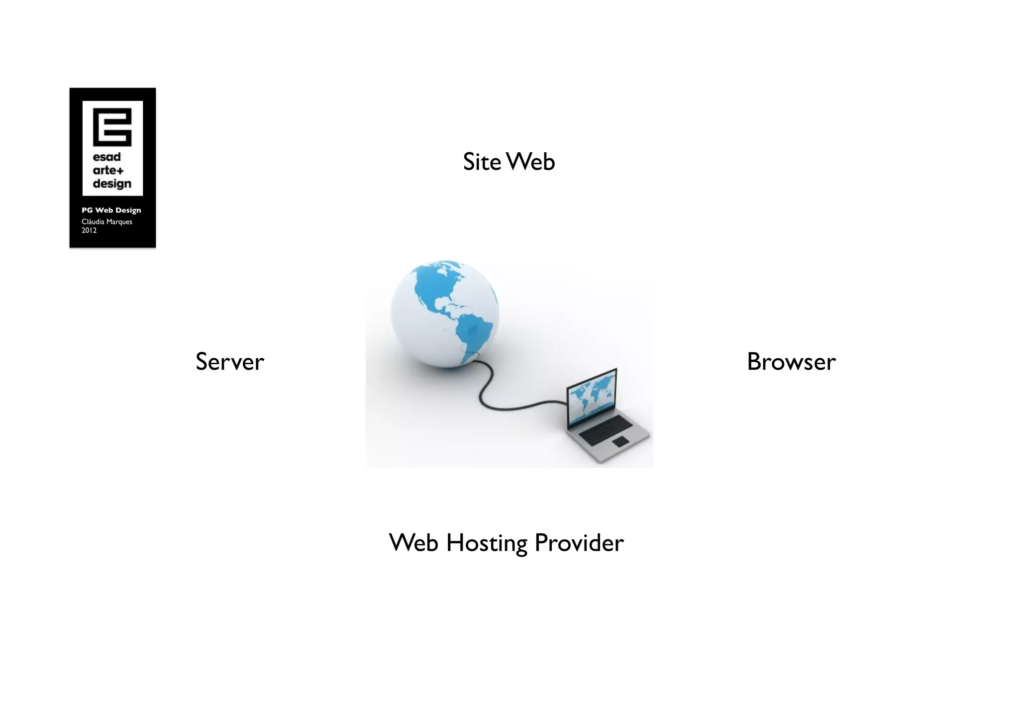 Site Web	

PG Web Design	

Cláudia Marques	

2012	





                     Server	

                             Browser	





                                 Web Hosting Provider	

 