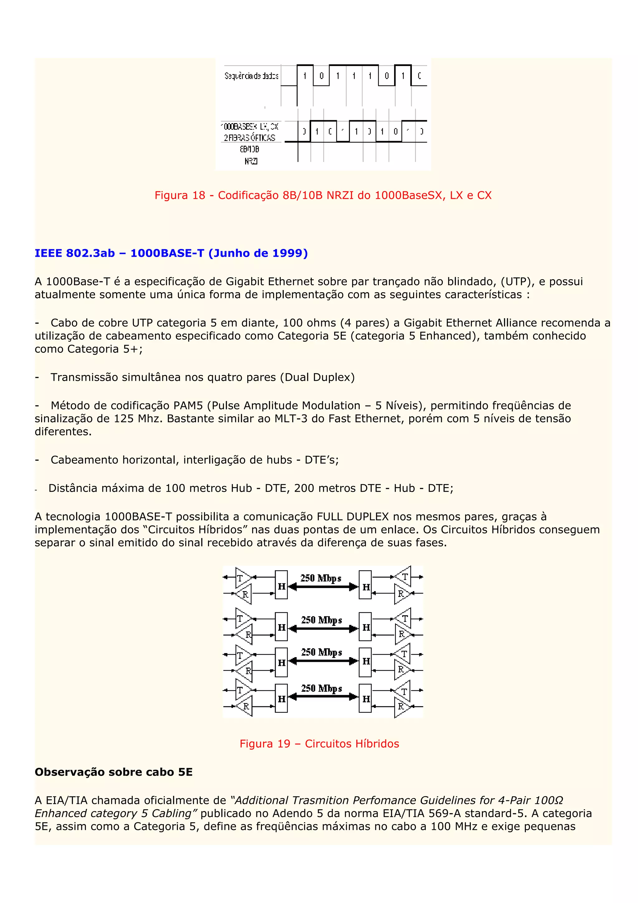 Figura 18 - Codificação 8B/10B NRZI do 1000BaseSX, LX e CX




IEEE 802.3ab – 1000BASE-T (Junho de 1999)

A 1000Base-T é a especificação de Gigabit Ethernet sobre par trançado não blindado, (UTP), e possui
atualmente somente uma única forma de implementação com as seguintes características :

- Cabo de cobre UTP categoria 5 em diante, 100 ohms (4 pares) a Gigabit Ethernet Alliance recomenda a
utilização de cabeamento especificado como Categoria 5E (categoria 5 Enhanced), também conhecido
como Categoria 5+;

-   Transmissão simultânea nos quatro pares (Dual Duplex)

- Método de codificação PAM5 (Pulse Amplitude Modulation – 5 Níveis), permitindo freqüências de
sinalização de 125 Mhz. Bastante similar ao MLT-3 do Fast Ethernet, porém com 5 níveis de tensão
diferentes.

-   Cabeamento horizontal, interligação de hubs - DTE’s;

-   Distância máxima de 100 metros Hub - DTE, 200 metros DTE - Hub - DTE;

A tecnologia 1000BASE-T possibilita a comunicação FULL DUPLEX nos mesmos pares, graças à
implementação dos “Circuitos Híbridos” nas duas pontas de um enlace. Os Circuitos Híbridos conseguem
separar o sinal emitido do sinal recebido através da diferença de suas fases.




                                      Figura 19 – Circuitos Híbridos

Observação sobre cabo 5E

A EIA/TIA chamada oficialmente de “Additional Trasmition Perfomance Guidelines for 4-Pair 100
Enhanced category 5 Cabling” publicado no Adendo 5 da norma EIA/TIA 569-A standard-5. A categoria
5E, assim como a Categoria 5, define as freqüências máximas no cabo a 100 MHz e exige pequenas
 