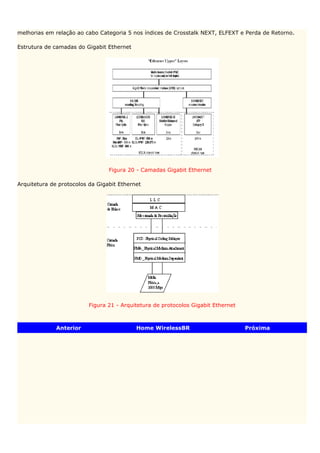 melhorias em relação ao cabo Categoria 5 nos índices de Crosstalk NEXT, ELFEXT e Perda de Retorno.

Estrutura de camadas do Gigabit Ethernet




                                 Figura 20 - Camadas Gigabit Ethernet

Arquitetura de protocolos da Gigabit Ethernet




                          Figura 21 - Arquitetura de protocolos Gigabit Ethernet



              Anterior                     Home WirelessBR                         Próxima
 