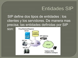 SIP define dos tipos de entidades : los
clientes y los servidores. De manera mas
precisa, las entidades definidas por SIP
son:
 