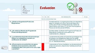 Evaluacion
5.
Evaluar el
Riesgo
 