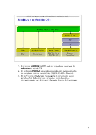 CEFET-RN / Curso Superior de Tecnologia em Automação Industrial / Redes Industriais – Aula 04




Modbus e o Modelo OSI




1. O protocolo MODBUS PADRÃO pode ser enquadrado na camada de
   aplicação do modelo OSI.
2. Os protocolos MODBUS são usados associados com outros protocolos
   da camada de enlace e camada física (RS-232, RS-485 e Ethernet).
3. Ele define uma estrutura de mensagens de comunicação usadas
   para transferir dados discretos e analógicos entre dispositivos
   microprocessados com detecção e informação de erros de transmissão.




                                                                                                         3
 