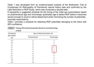 Table 1 was developed from an evidence-based analysis of the Multicenter Trial of
Cryotherapy for Retinopathy of Prematurity natural history data and confirmed by the
Light Reduction in ROP Study, which was conducted a decade later.
It represents a suggested schedule for the timing of the initial eye examinations based
on postmenstrual age and chronologic (postnatal) age to detect ROP before it becomes
severe enough to result in retinal detachment while minimizing the number of potentially
traumatic examinations.
Table 1 provides a schedule for detecting ROP potentially damaging to the retina with
99% confidence.
 