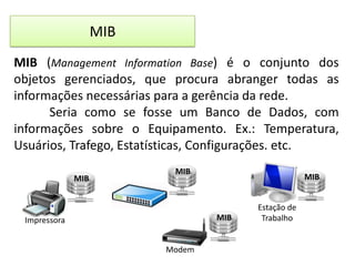 MIB
MIB (Management Information Base) é o conjunto dos
objetos gerenciados, que procura abranger todas as
informações necessárias para a gerência da rede.
Seria como se fosse um Banco de Dados, com
informações sobre o Equipamento. Ex.: Temperatura,
Usuários, Trafego, Estatísticas, Configurações. etc.
MIB

MIB

MIB

MIB

Impressora
Modem

Estação de
Trabalho

 