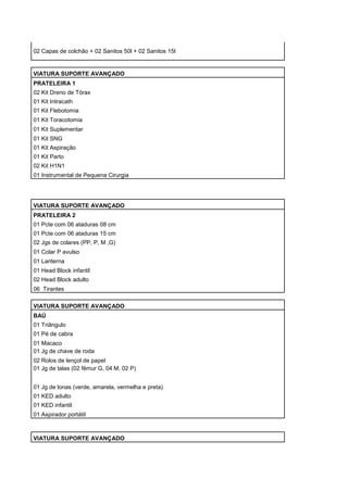 02 Capas de colchão + 02 Sanitos 50l + 02 Sanitos 15l
VIATURA SUPORTE AVANÇADO
PRATELEIRA 1
02 Kit Dreno de Tórax
01 Kit Intracath
01 Kit Flebotomia
01 Kit Toracotomia
01 Kit Suplementar
01 Kit SNG
01 Kit Aspiração
01 Kit Parto
02 Kit H1N1
01 Instrumental de Pequena Cirurgia
VIATURA SUPORTE AVANÇADO
PRATELEIRA 2
01 Pcte com 06 ataduras 08 cm
01 Pcte com 06 ataduras 15 cm
02 Jgs de colares (PP, P, M ,G)
01 Colar P avulso
01 Lanterna
01 Head Block infantil
02 Head Block adulto
06 Tirantes
VIATURA SUPORTE AVANÇADO
BAÚ
01 Triângulo
01 Pé de cabra
01 Macaco
01 Jg de chave de roda
02 Rolos de lençol de papel
01 Jg de talas (02 fêmur G, 04 M, 02 P)
01 Jg de lonas (verde, amarela, vermelha e preta)
01 KED adulto
01 KED infantil
01 Aspirador portátil
VIATURA SUPORTE AVANÇADO
 