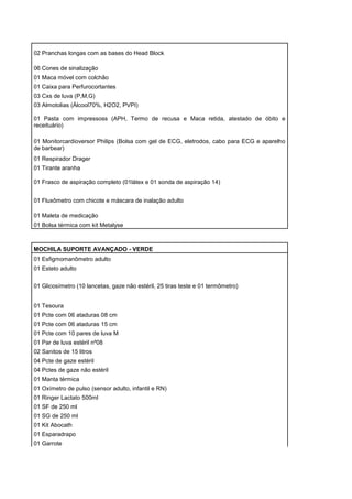 02 Pranchas longas com as bases do Head Block
06 Cones de sinalização
01 Maca móvel com colchão
01 Caixa para Perfurocortantes
03 Cxs de luva (P,M,G)
03 Almotolias (Álcool70%, H2O2, PVPI)
01 Pasta com impressoss (APH, Termo de recusa e Maca retida, atestado de óbito e
receituário)
01 Monitorcardioversor Philips (Bolsa com gel de ECG, eletrodos, cabo para ECG e aparelho
de barbear)
01 Respirador Drager
01 Tirante aranha
01 Frasco de aspiração completo (01látex e 01 sonda de aspiração 14)
01 Fluxômetro com chicote e máscara de inalação adulto
01 Maleta de medicação
01 Bolsa térmica com kit Metalyse
MOCHILA SUPORTE AVANÇADO - VERDE
01 Esfigmomanômetro adulto
01 Esteto adulto
01 Glicosímetro (10 lancetas, gaze não estéril, 25 tiras teste e 01 termômetro)
01 Tesoura
01 Pcte com 06 ataduras 08 cm
01 Pcte com 06 ataduras 15 cm
01 Pcte com 10 pares de luva M
01 Par de luva estéril nº08
02 Sanitos de 15 litros
04 Pcte de gaze estéril
04 Pctes de gaze não estéril
01 Manta térmica
01 Oxímetro de pulso (sensor adulto, infantil e RN)
01 Ringer Lactato 500ml
01 SF de 250 ml
01 SG de 250 ml
01 Kit Abocath
01 Esparadrapo
01 Garrote
 