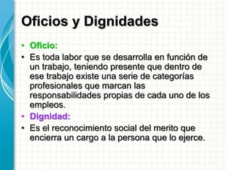 Oficios y Dignidades
• Oficio:
• Es toda labor que se desarrolla en función de
un trabajo, teniendo presente que dentro de
ese trabajo existe una serie de categorías
profesionales que marcan las
responsabilidades propias de cada uno de los
empleos.
• Dignidad:
• Es el reconocimiento social del merito que
encierra un cargo a la persona que lo ejerce.
 