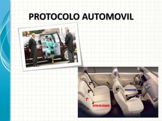PROTOCOLO AUTOMOVIL
 