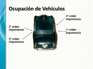 Ocupación de Vehículos
 