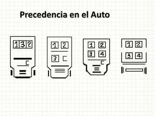 Precedencia en el Auto
 