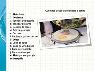 1. Plato base
2. Cubiertos
a. Tenedor de pescado
b. Tenedor de carne
c. Cuchillo de carne
d. Pala de pescado
e. Cuchara
f. Cubiertos para el postre
3. Copas
g. Copa de agua
h. Copa de vino blanco
i. Copa de vino tinto
j. Copa de champán
4. Plato para el pan y la
mantequilla
*Cubiertos desde afuera hacia a dentro
 