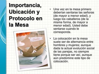 Importancia,
Ubicación y
Protocolo en
la Mesa
• Una vez en la mesa primero
deberían sentarse las señoras
(de mayor a menor edad), y
luego los caballeros (de la
misma forma, de mayor a
menor edad). Usted debe
sentarse cuando le
corresponda.
• La colocación en la mesa
suele ser de alternancia entre
hombres y mujeres; aunque
dada la actual evolución social
de las parejas, no siempre
tiene porque ser así, aunque
aún predomine este tipo de
colocación.
 