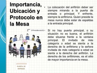 Importancia,
Ubicación y
Protocolo en
la Mesa
• La colocación del anfitrión deber ser
siempre mirando a la puerta de
entrada o principal. Y enfrente,
siempre la anfitriona. Quien preside la
mesa nunca debe estar de espaldas
a la entrada principal.
• Si no hay puerta principal, o su
situación no es buena, el anfitrión
debe situarse frente a la ventana
principal. El invitado de más
categoría o edad se sienta a la
derecha de la anfitriona y la señora
invitada de más categoría o edad se
sienta a la derecha del anfitrión. La
derecha de los anfitriones, es el sitio
de mayor importancia en la mesa.
 