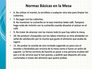 • 6. No utilizar el mantel, la servilleta o cualquier otra tela para limpiar los
cubiertos.
• 7. No jugar con los cubiertos.
8. No mantener la cucharilla en la taza mientras bebe café. Tampoco
haga ruido de rintintín con la cucharilla cuando disuelve el azúcar en el
café.
• 9. No tratar de alcanzar con las manos todo lo que hay sobre la mesa.
• 10. No producir chasquidos con los labios mientras se mira alrededor en
señal de satisfacción por lo mucho que guste el alimento que acaba de
ingerir.
• 11. No probar la comida de otro invitado cogiendo un poco con el
tenedor y llevándolo por encima de la mesa como si fuese un avión de
juguete. La forma correcta de hacerlo es pasar a esa persona el plato del
pan o el de servicio que le han puesto, y pedirle que deposite ahí unas
cucharadas o trozos del alimento que quiere probar.
Normas Básicas en la Mesa
 