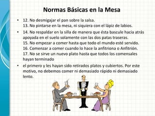 • 12. No desmigajar el pan sobre la salsa.
13. No pintarse en la mesa, ni siquiera con el lápiz de labios.
• 14. No respaldar en la silla de manera que ésta bascule hacia atrás
apoyada en el suelo solamente con las dos patas traseras.
15. No empezar a comer hasta que todo el mundo esté servido.
16. Comenzar a comer cuando lo hace la anfitriona o Anfitrión.
17. No se sirve un nuevo plato hasta que todos los comensales
hayan terminado
• el primero y les hayan sido retirados platos y cubiertos. Por este
motivo, no debemos comer ni demasiado rápido ni demasiado
lento.
Normas Básicas en la Mesa
 