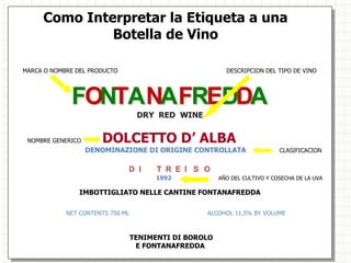Como Interpretar la Etiqueta a una
Botella de Vino
MARCA O NOMBRE DEL PRODUCTO DESCRIPCION DEL TIPO DE VINO
FONTANAFREDDA
DRY RED WINE
NOMBRE GENERICO DOLCETTO D’ ALBA
DENOMINAZIONE DI ORIGINE CONTROLLATA CLASIFICACION
D I T R E I S O
1992 AÑO DEL CULTIVO Y COSECHA DE LA UVA
IMBOTTIGLIATO NELLE CANTINE FONTANAFREDDA
NET CONTENTS 750 ML ALCOHOL 11,5% BY VOLUME
TENIMENTI DI BOROLO
E FONTANAFREDDA
Como Interpretar la Etiqueta a una
Botella de Vino
MARCA O NOMBRE DEL PRODUCTO DESCRIPCION DEL TIPO DE VINO
F
FO
ON
NT
TA
AN
NA
AF
FR
RE
ED
DD
DA
A
DRY RED WINE
DRY RED WINE
NOMBRE GENERICO DOLCETTO D’ ALBA
DENOMINAZIONE DI ORIGINE CONTROLLATA CLASIFICACION
D I T R E I S O
D I T R E I S O
1992 AÑO DEL CULTIVO Y COSECHA DE LA UVA
IMBOTTIGLIATO NELLE CANTINE FONTANAFREDDA
NET CONTENTS 750 ML ALCOHOL 11,5% BY VOLUME
TENIMENTI DI BOROLO
E FONTANAFREDDA
Como Interpretar la Etiqueta a una
Botella de Vino
MARCA O NOMBRE DEL PRODUCTO DESCRIPCION DEL TIPO DE VINO
FONTANAFREDDA
DRY RED WINE
NOMBRE GENERICO DOLCETTO D’ ALBA
DENOMINAZIONE DI ORIGINE CONTROLLATA CLASIFICACION
D I T R E I S O
1992 AÑO DEL CULTIVO Y COSECHA DE LA UVA
IMBOTTIGLIATO NELLE CANTINE FONTANAFREDDA
NET CONTENTS 750 ML ALCOHOL 11,5% BY VOLUME
TENIMENTI DI BOROLO
E FONTANAFREDDA
Como Interpretar la Etiqueta a una
Botella de Vino
MARCA O NOMBRE DEL PRODUCTO DESCRIPCION DEL TIPO DE VINO
F
FO
ON
NT
TA
AN
NA
AF
FR
RE
ED
DD
DA
A
DRY RED WINE
DRY RED WINE
NOMBRE GENERICO DOLCETTO D’ ALBA
DENOMINAZIONE DI ORIGINE CONTROLLATA CLASIFICACION
D I T R E I S O
D I T R E I S O
1992 AÑO DEL CULTIVO Y COSECHA DE LA UVA
IMBOTTIGLIATO NELLE CANTINE FONTANAFREDDA
NET CONTENTS 750 ML ALCOHOL 11,5% BY VOLUME
TENIMENTI DI BOROLO
E FONTANAFREDDA
 