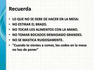 Recuerda
• LO QUE NO SE DEBE DE HACER EN LA MESA:
• NO ESTIRAR EL BRAZO.
• NO TOCAR LOS ALIMENTOS CON LA MANO.
• NO TOMAR BOCADOS DEMASIADO GRANDES.
• NO SE MASTICA RUIDOSAMENTE.
• "Cuando te sientes a comer, los codos en la mesa
no has de poner"
 