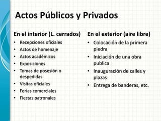 Actos Públicos y Privados
En el interior (L. cerrados)
• Recepciones oficiales
• Actos de homenaje
• Actos académicos
• Exposiciones
• Tomas de posesión o
despedidas
• Visitas oficiales
• Ferias comerciales
• Fiestas patronales
En el exterior (aire libre)
• Colocación de la primera
piedra
• Iniciación de una obra
publica
• Inauguración de calles y
plazas
• Entrega de banderas, etc.
 