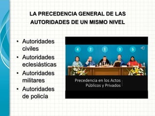 LA PRECEDENCIA GENERAL DE LAS
AUTORIDADES DE UN MISMO NIVEL
• Autoridades
civiles
• Autoridades
eclesiásticas
• Autoridades
militares
• Autoridades
de policía
 