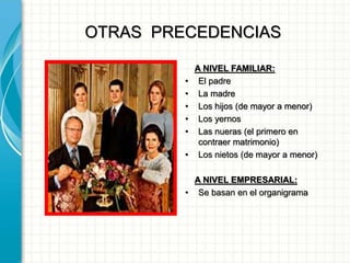 OTRAS PRECEDENCIAS
A NIVEL FAMILIAR:
• El padre
• La madre
• Los hijos (de mayor a menor)
• Los yernos
• Las nueras (el primero en
contraer matrimonio)
• Los nietos (de mayor a menor)
A NIVEL EMPRESARIAL:
• Se basan en el organigrama
 