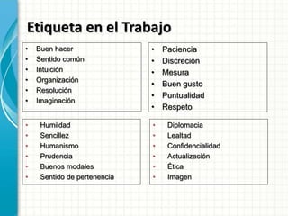 Etiqueta en el Trabajo
• Buen hacer
• Sentido común
• Intuición
• Organización
• Resolución
• Imaginación
• Paciencia
• Discreción
• Mesura
• Buen gusto
• Puntualidad
• Respeto
• Humildad
• Sencillez
• Humanismo
• Prudencia
• Buenos modales
• Sentido de pertenencia
• Diplomacia
• Lealtad
• Confidencialidad
• Actualización
• Ética
• Imagen
 