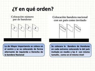 ¿Y en qué orden?
La de Mayor Importancia se coloca en
el centro y se va colocando de forma
alternante de Izquierda a Derecha de
la bandera Nacional
Se colocara la Bandera de Honduras
en cada extremo colocando la del país
invitado en medio y las 3 con mismo
tamaño , como en el mismo nivel
 