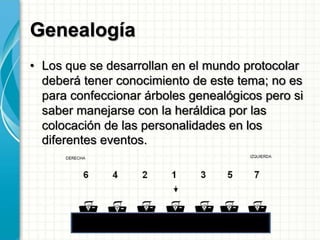 Genealogía
• Los que se desarrollan en el mundo protocolar
deberá tener conocimiento de este tema; no es
para confeccionar árboles genealógicos pero si
saber manejarse con la heráldica por las
colocación de las personalidades en los
diferentes eventos.
 