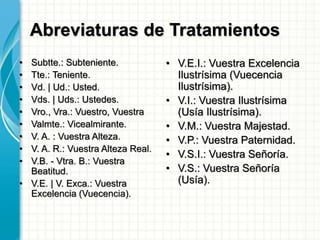 Abreviaturas de Tratamientos
• Subtte.: Subteniente.
• Tte.: Teniente.
• Vd. | Ud.: Usted.
• Vds. | Uds.: Ustedes.
• Vro., Vra.: Vuestro, Vuestra
• Valmte.: Vicealmirante.
• V. A. : Vuestra Alteza.
• V. A. R.: Vuestra Alteza Real.
• V.B. - Vtra. B.: Vuestra
Beatitud.
• V.E. | V. Exca.: Vuestra
Excelencia (Vuecencia).
• V.E.I.: Vuestra Excelencia
Ilustrísima (Vuecencia
Ilustrísima).
• V.I.: Vuestra Ilustrísima
(Usía Ilustrísima).
• V.M.: Vuestra Majestad.
• V.P.: Vuestra Paternidad.
• V.S.I.: Vuestra Señoría.
• V.S.: Vuestra Señoría
(Usía).
 