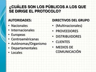 ¿CUÁLES SON LOS PÚBLICOS A LOS QUE
SE DIRIGE EL PROTOCOLO?
AUTORIDADES:
• Nacionales
• Internacionales
• Europeas
• Centroaméricanas
• Autónomas/Organismo
• Departamentales
• Locales
DIRECTIVOS DEL GRUPO
• (Multinacionales)
• PROVEEDORES
• DISTRIBUIDORES
• CLIENTES
• MEDIOS DE
COMUNICACIÓN
 