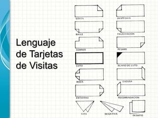 Lenguaje
de Tarjetas
de Visitas
 
