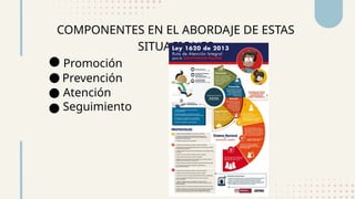 Protocolos para el abordaje pedagógico de situaciones de riesgo en el ...