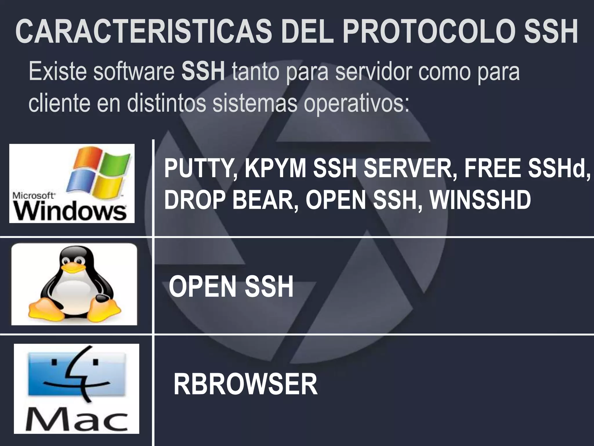 CARACTERISTICAS DEL PROTOCOLO SSH
Existe software SSH tanto para servidor como para
cliente en distintos sistemas operativos:
PUTTY, KPYM SSH SERVER, FREE SSHd,
DROP BEAR, OPEN SSH, WINSSHD
OPEN SSH
RBROWSER
 