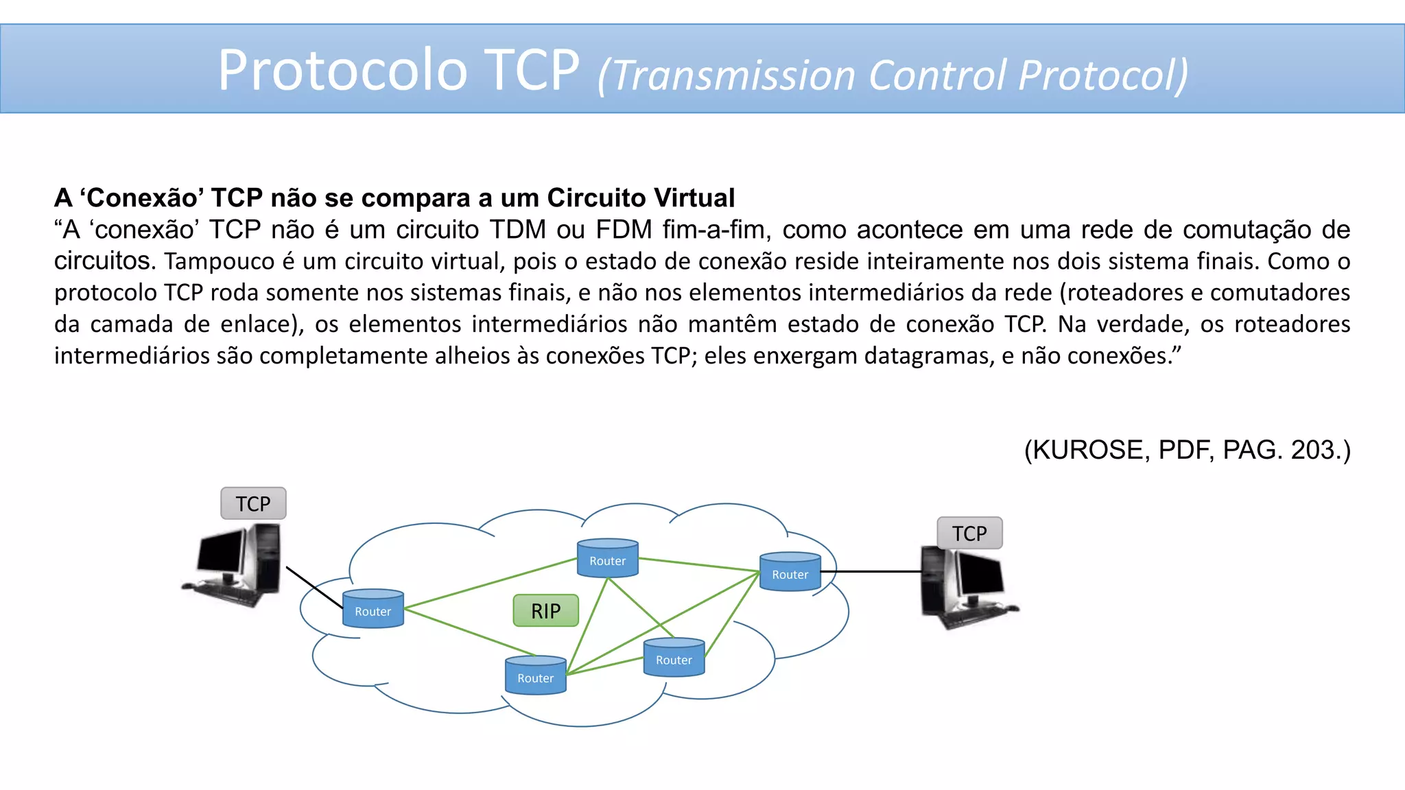 Protocolo TCP (Transmission Control Protocol)
A ‘Conexão’ TCP não se compara a um Circuito Virtual
“A „conexão‟ TCP não é um circuito TDM ou FDM fim-a-fim, como acontece em uma rede de comutação de
circuitos. Tampouco é um circuito virtual, pois o estado de conexão reside inteiramente nos dois sistema finais. Como o
protocolo TCP roda somente nos sistemas finais, e não nos elementos intermediários da rede (roteadores e comutadores
da camada de enlace), os elementos intermediários não mantêm estado de conexão TCP. Na verdade, os roteadores
intermediários são completamente alheios às conexões TCP; eles enxergam datagramas, e não conexões.”

(KUROSE, PDF, PAG. 203.)
TCP
TCP
Router
Router
Router

RIP
Router
Router

 