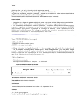 106
Haloperidol IM, 5 mg, para el control rápido de los síntomas sicóticos.
Preparaciones de larga acción para pacientes con pobre adherencia al tratamiento.
En general, se recomienda disminuir la posología a la mitad, en el anciano, por cuanto son más susceptibles al
parkinsonismo y efectos indeseables de tipo anticolinérgico.
Se emplea para el control de síntomas conductuales asociados a deficiencias cognitivas.
Observaciones:
 La eliminación o restricción de medicamentos que actúan sobre el SNC mejoran la actividad de estos enfermos.
 Se deben evitar las drogas sedantes o anticolinérgicos, las cuales tienden a empeorar la demencia.
 Los inhibidores de la colinesterasa: donepezil, rivastigmina y galantamina, son algo efectivos mejorando el nivel
cognoscitivo en pacientes con Alzheimer y en otras formas de demencia. La memantina, un antagonista NMDA (N-
metil-d-aspartato), puede retardar la progresión de la demencia de moderada a severa y ser empleado con un
inhibidor de la acetilcolinesterasa. Sin embargo se considera que los efectos terapéuticos de todos estos
medicamentos son moderados. No se encuentran registrados en el CNMB.
Título: DENGUE CLASICO (no hemorrágico)
Codificación CIE 10
A90.X fiebre del dengue [dengue clásico]
A91.X fiebre del dengue hemorrágico
Problema: Enfermedad febril aguda, duración de 3 a 5 días, causada por virus de la familia flavo virus (serotipos 1,
2, 3, 4). Se caracteriza por intensa cefalea, mialgia, artralgia, “fiebre quebrantahuesos”, dolor retro-orbital, astenia,
anorexia y ocasional rash máculo papular, principalmente en el tronco. Ocurren epidemias en áreas tropicales,
cuando las condiciones para la proliferación del vector Aedes aegypti o albopictus son favorables (recipientes con
agua: llantas viejas, maceteros, tarros, botellas, tanques, etc.).
Objetivos terapéuticos:
1. Aliviar los síntomas agudos
2. Educar para la erradicación de los mosquitos y sus reservorios
Selección del medicamento de elección:
Principios activos Eficacia Seguridad Conveniencia Niveles
1 Paracetamol +++ +++ +++ 2-3
Medicamento de elección - condiciones de uso:
Principio activo: paracetamol (acetaminofén)
Presentación:
Tabletas de 500 y 1000 mg, suspensión oral 120 mg/5 mL, supositorio 100 mg.
Posología:
325 a 500 mg 3 a 4 veces al día.
En niños calcular sobre la base de 15 mg/kg/día de peso corporal.
 