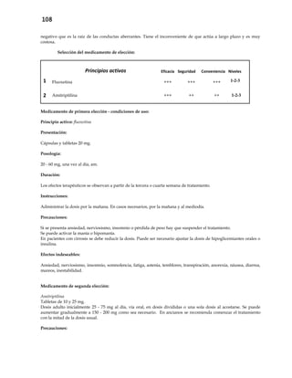 108
negativo que es la raíz de las conductas aberrantes. Tiene el inconveniente de que actúa a largo plazo y es muy
costosa.
Selección del medicamento de elección:
Principios activos Eficacia Seguridad Conveniencia Niveles
1 Fluoxetina +++ +++ +++ 1-2-3
2 Amitriptilina +++ ++ ++ 1-2-3
Medicamento de primera elección - condiciones de uso:
Principio activo: fluoxetina
Presentación:
Cápsulas y tabletas 20 mg.
Posología:
20 - 60 mg, una vez al día, am.
Duración:
Los efectos terapéuticos se observan a partir de la tercera o cuarta semana de tratamiento.
Instrucciones:
Administrar la dosis por la mañana. En casos necesarios, por la mañana y al mediodía.
Precauciones:
Si se presenta ansiedad, nerviosismo, insomnio o pérdida de peso hay que suspender el tratamiento.
Se puede activar la manía o hipomanía.
En pacientes con cirrosis se debe reducir la dosis. Puede ser necesario ajustar la dosis de hipoglicemiantes orales o
insulina.
Efectos indeseables:
Ansiedad, nerviosismo, insomnio, somnolencia, fatiga, astenia, temblores, transpiración, anorexia, náusea, diarrea,
mareos, inestabilidad.
Medicamento de segunda elección:
Amitriptilina
Tabletas de 10 y 25 mg.
Dosis adulto inicialmente 25 - 75 mg al día, vía oral, en dosis divididas o una sola dosis al acostarse. Se puede
aumentar gradualmente a 150 - 200 mg como sea necesario. En ancianos se recomienda comenzar el tratamiento
con la mitad de la dosis usual.
Precauciones:
 