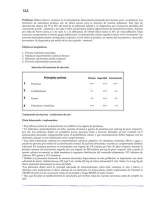 111
Problema: Déficit calórico - proteico en la alimentación, básicamente producido por razones socio -económicas. Los
alimentos de naturaleza proteica son de difícil acceso para la mayoría de nuestra población. Este tipo de
desnutrición abarca del 76 al 90% del total de la población infantil y se diagnostica por evaluación periódica del
crecimiento pondo - estatural. 1 de cada 3 niños ecuatorianos padece alguna forma de desnutrición clínica. Anemia
por falta de hierro afecta a 1 de cada 5, y la deficiencia de retinol sérico hasta el 26% de esta población. Estas
carencias comprometen al mismo grupo poblacional. La desnutrición crónica significa retraso en el crecimiento. Las
personas desnutridas tienen un bajo peso corporal y en los niños se produce un retraso del crecimiento y desarrollo
psicomotor. Se diagnostica por medio de la curva pondo - estatural.
Objetivos terapéuticos:
1. Proveer nutrientes esenciales
2. Satisfacer requerimientos calóricos básicos
3. Mantener crecimiento pondo–estatural
4. Prevenir enfermedades carenciales
Selección del nutriente de elección:
Principios activos Eficacia Seguridad Conveniencia
1 Proteínas +++ +++ +++
2 Carbohidratos ++ +++ ++
3 Grasas ++ +++ ++
4 Vitaminas y minerales +++ +++ ++
Tratamiento de elección - condiciones de uso:
Dieta balanceada + suplementos:
* El problema central de la desnutrición es el déficit en la ingesta de proteínas.
* Un individuo, particularmente un niño, necesita al menos 1 gramo de proteínas por cada kg de peso corporal y
por día. Las proteínas deben ser completas (carne, pescado, leche o huevos), llamadas así por contener los 8
aminoácidos esenciales, indispensables para el metabolismo celular y que necesariamente deben ingresar con los
alimentos, porque no son sintetizados en el cuerpo humano.
* Una dieta balanceada contiene los requerimientos calóricos, plásticos, de vitaminas, minerales, fibras y agua, y
puede ser provista por medio de la alimentación normal. El paciente desnutrido, necesita un complemento dietético
adicional. En términos prácticos se recomienda una ingesta de 150 calorías por kilo de peso corporal, durante la
primera semana de tratamiento, seguida por una ingesta de 200 calorías por kg de peso corporal. Aún cuando el
aporte calórico es esencial, se debe mantener la siguiente distribución del contenido alimentario: 55% hidratos de
carbono, 30% grasas y 15% proteínas.
* Debido a la presencia frecuente de anemia microcítica hipocrómica en esta población, es importante una dosis
adicional de hierro. Sulfato ferroso 150 mg/5 mL, jarabe (30 mg de hierro elemental/5 mL). Niños 5 a 6 mg/kg de
hierro elemental diariamente en dosis dividida.
*Los alimentos deben tener la cantidad adecuada de micronutrientes, sobre todo vitamina A, zinc y hierro, o
dárselos como suplemento, es decir, además de sus alimentos. En preescolares, añadir suplementos de vitamina A
100.000 UI junto con la vacunación contra el sarampión y luego 200.000 UI cada 4 meses.
* Hay que llevarles al establecimiento de salud para que reciban todas las vacunas necesarias antes de cumplir un
año.
 