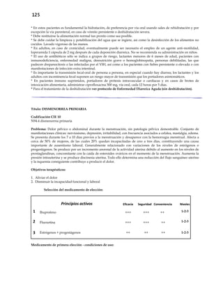 125
* En estos pacientes es fundamental la hidratación, de preferencia por vía oral usando sales de rehidratación y por
excepción la vía parenteral, en caso de vómito persistente o deshidratación severa.
* Debe restituirse la alimentación normal tan pronto como sea posible.
* Se debe cuidar la limpieza y potabilización del agua que se ingiere, así como la desinfección de los alimentos no
cocidos. Lavado vigoroso de las manos.
* En adultos, en caso de cronicidad, eventualmente puede ser necesario el empleo de un agente anti-motilidad,
loperamida 1 cápsula de 2 mg después de cada deposición diarreica. No se recomienda su administración en niños.
* El uso de antibióticos sólo se indica a grupos de riesgo, lactantes menores de 6 meses de edad, pacientes con
inmunodeficiencia, enfermedad maligna, desnutrición grave o hemoglobinopatía, personas debilitadas, las que
padecen drepanocitosis o las infectadas por el VIH, así como a los pacientes con fiebre persistente o elevada o con
manifestaciones de infección extra intestinal.
* Es importante la transmisión fecal-oral de persona a persona, en especial cuando hay diarrea; los lactantes y los
adultos con incontinencia fecal suponen un riesgo mayor de transmisión que los portadores asintomáticos.
* En pacientes inmuno suprimidos, portadores de prótesis intravascular o cardíacas y en casos de brotes de
intoxicación alimentaria, administrar ciprofloxacina 500 mg, vía oral, cada 12 horas por 5 días.
* Para el tratamiento de la deshidratación ver protocolo de Enfermedad Diarreica Aguda (sin deshidratación).
Título: DISMENORREA PRIMARIA
Codificación CIE 10
N94.4 dismenorrea primaria
Problema: Dolor pélvico o abdominal durante la menstruación, sin patología pélvica demostrable. Conjunto de
manifestaciones clínicas: nerviosismo, depresión, irritabilidad, con frecuencia asociados a cefalea, mastalgia, edema.
Se presenta durante los 7 a 10 días previos a la menstruación y desaparece con la hemorragia menstrual. Afecta a
cerca de 50% de mujeres, de las cuales 20% quedan incapacitadas de uno a tres días, constituyendo una causa
importante de ausentismo laboral. Generalmente relacionado con variaciones de los niveles de estrógenos o
progestágenos. Se produce por un incremento anormal de la actividad uterina debido al aumento en los niveles de
prostaglandinas, concomitante con la caída de esteroides ováricos en el momento de la menstruación. Aumenta la
presión intrauterina y se produce discinesia uterina. Todo ello determina una reducción del flujo sanguíneo uterino
y la isquemia consiguiente contribuye a producir el dolor.
Objetivos terapéuticos:
1. Aliviar el dolor
2. Disminuir la incapacidad funcional y laboral
Selección del medicamento de elección:
Principios activos Eficacia Seguridad Conveniencia Niveles
1 Ibuprofeno +++ +++ ++ 1-2-3
2 Fluoxetina +++ +++ ++ 1-2-3
3 Estrógenos + progestágenos ++ ++ ++ 1-2-3
Medicamento de primera elección - condiciones de uso:
 