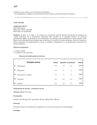 127
conductual como efectivas en el manejo de este problema.
* Los progestágenos, populares en la década de los años ochenta, no han demostrado ser efectivos.
Título: DOLOR
Codificación CIE 10
R52.0 dolor agudo
R52.1 dolor crónico intratable
R52.9 dolor, no especificado
Problema: El dolor es un signo y un síntoma, una experiencia anormal sensorial producida por estímulos de
variada naturaleza. Es el componente sintomático más frecuente en la patología humana. Su presencia
generalmente implica la presencia de una enfermedad, sin embargo puede presentarse en forma aislada o como
parte de una enfermedad auto limitada, que evoluciona a la curación en forma espontánea. Puede ser tratado en
forma sintomática con medicamentos, en tanto se establece el diagnóstico y/o se proporciona al paciente una
solución definitiva.
Objetivos terapéuticos:
1. Calmar el dolor
2. Controlar la causa del dolor
Selección del medicamento de elección:
Principios activos Eficacia Seguridad Conveniencia Niveles
1 Paracetamol +++ +++ +++ 1-2-3
2 Ibuprofeno +++ ++ ++ 1-2-3
3 Paracetamol + codeína +++ ++ ++ 1-2-3
4 Tramadol +++ +++ +++ 1-2-3
5 Morfina +++ +++ +++ 1-2-3
Medicamento de elección - condiciones de uso:
Principio activo: Paracetamol
Presentación:
Solución oral 120 mg/5 mL, supositorios 100 mg, tabletas 500 y 1000 mg.
Duración:
El tiempo necesario. Se disminuirá o suspenderá en las fases de remisión de la sintomatología.
Posología:
 