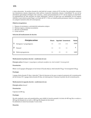 131
y sitios adyacentes. Se produce durante la vida fértil de la mujer y afecta al 15% de ellas. Sus principales síntomas
son dismenorrea intensa, dispareunia, dolor pélvico, trastornos intestinales, disuria e infertilidad. Es uno de los
desórdenes ginecológicos benignos más comunes, y afecta aproximadamente al 15 % de las mujeres en edad fértil.
La endometriosis ha sido asociada con dolor abdominal y pélvico al igual que con infertilidad. En las mujeres
infértiles, la prevalencia puede llegar a ser hasta del 30 %. Una vez tratada puede permanecer inactiva o reaparecer
en cualquier momento antes de la menopausia.
Objetivos terapéuticos:
1. Detener el crecimiento y actividad del endometrio ectópico
2. Eliminar signos y síntomas secundarios
3. Revertir la infertilidad
4. Evitar recidivas
Selección del medicamento de elección:
Principios activos Eficacia Seguridad Conveniencia Niveles
1 Estrógenos + progestágenos ++ +++ +++ 1-2-3
2 Danazol ++ ++ ++ 3
3 Medroxiprogesterona ++ ++ ++ 1-2-3
Medicamento de primera elección - condiciones de uso:
Principio activo: Estrógeno + progestágeno combinado monofásico (ej. etinil estradiol + levonorgestrel)
Presentación:
Blíster con 21 grageas (28 grageas en las formas CD [cada día]) ej. etinil estradiol 30 μg + levonorgestrel 150 μg.
Posología:
1 gragea diaria durante 21 días e intercalar 7 días de descanso en los que se espera la presencia de la menstruación
(en las formas CD: 1 gragea diaria durante 28 días, sin interrupción). Comenzar el primer día de la menstruación.
Medicamento de segunda elección - condiciones de uso:
Principio activo: danazol
Presentación:
Cápsulas de 200 mg.
Posología:
Ha sido empleado como anti gonadotrofina, para inhibir la función gonadal a la dosis de 600 mg/día; se reduce a
400 mg/día después de un mes y a 200 mg/día después de dos meses.
Se administra en dosis fraccionadas 3 veces al día.
Duración:
 
