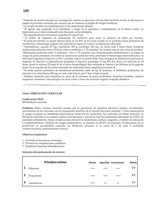160
* Después de muchas décadas de investigación, todavía se desconoce si la tocolisis beneficia al feto; se desconoce si
mejora el pronóstico neonatal, por manera que se cuestiona el empleo de drogas tocolíticas.
* La terapia tocolítica de mantenimiento no ha demostrado utilidad.
* El agente más empleado es la nifedipina y luego los β agonistas e indometacina, en el mismo orden. La
hipotensión es el efecto indeseable más frecuente con la nifedipina.
* De segunda elección el fenoterol ampollas 0.5 mg/10 mL.
* El sulfato de magnesio ha demostrado ser inefectivo para tratar la amenaza de parto pre término.
* El parto pre término se puede detener hasta en un 50% de los casos cuando no se presenta rotura prematura de
membranas o hemorragia vaginal. Son esenciales el reposo en cama y la hidratación adecuada.
* Indometacina: capsula 25 mg, supositorio 100 g. posología 100 mg vía rectal cada 8 horas hasta completar
maduración pulmonar fetal o 72 horas (sólo en embarazos < 32 semanas). No realizar más de dos ciclos de tocolisis.
*Maduración pulmonar fetal: si embarazo > 24 o < 37 semanas: Los corticosteroides administrados a la mujer en
riesgo de parto prematuro favorecen la maduración pulmonar fetal, previenen la hemorragia intraventricular y la
dificultad respiratoria hasta en un 50% y pueden reducir la muerte fetal. Para conseguir la maduración pulmonar el
esquema de elección es betametasona (ampollas 4 mg/mL), posología 12 mg IM, dos dosis con intervalo de 24
horas, desde la semana 23 hasta la 34; el efecto farmacológico del corticoide se obtiene a las 24 horas de la segunda
dosis. No se requiere de los ciclos semanales de corticoides hasta completar la semana 34.
* Si existe ruptura prematura de membranas pretérmino antes de las 37 semanas, el antibiótico profiláctico de
elección es la eritromicina 250 mg vía oral, cada 6 horas, por 7 días o hasta el parto.
* Realizar exámenes para encontrar la causa de la amenaza de parto pretérmino: biometría hemática, química
sanguínea, elemental y microscópico de orina, Gram y fresco de secreción vaginal, ecografía obstétrica.
Título: FIBRILACIÓN AURICULAR
Codificación CIE10
I48 fibrilación auricular
Problema: Ritmo cardiaco anormal causado por la generación de impulsos eléctricos rápidos, incordinados,
provenientes de las aurículas, con el consiguiente deterioro de la función mecánica auricular. Como consecuencia
la sangre no puede ser bombeada efectivamente dentro de los ventrículos. No confundir con flutter auricular. La
fibrilación auricular es la arritmia cardíaca más frecuente y una de las más frecuentemente detectadas en el ECG de
pacientes ambulatorios. Serias complicaciones incluyen la insuficiencia cardíaca congestiva, el infarto de miocardio
y tromboembolismo. Después de cirugía cardiotorácica, se presenta en 20-50% de pacientes. El mecanismo de su
producción es parcialmente conocido. La fibrilación auricular es la causa de 1 de cada 5 accidentes
cerebrovasculares, particularmente severos.
Objetivos terapéuticos:
1. Controlar la frecuencia ventricular
2. Prevenir las complicaciones embólicas
3. Estabilizar funciones hemodinámicas
Selección del medicamento de elección:
Principios activos Eficacia Seguridad Conveniencia Niveles
1 Diltiazem +++ +++ +++ 2-3
2 Propranolol +++ +++ +++ 2-3
3 Amiodarona +++ ++ ++ 2-3
 