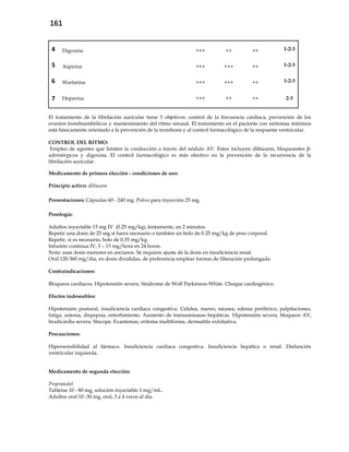 161
4 Digoxina +++ ++ ++ 1-2-3
5 Aspirina +++ +++ ++ 1-2-3
6 Warfarina +++ +++ ++ 1-2-3
7 Heparina +++ ++ ++ 2-3
El tratamiento de la fibrilación auricular tiene 3 objetivos: control de la frecuencia cardíaca, prevención de los
eventos tromboembólicos y mantenimiento del ritmo sinusal. El tratamiento en el paciente con síntomas mínimos
está básicamente orientado a la prevención de la trombosis y al control farmacológico de la respuesta ventricular.
CONTROL DEL RITMO:
Empleo de agentes que limiten la conducción a través del nódulo AV. Estos incluyen diltiazem, bloqueantes β-
adrenérgicos y digoxina. El control farmacológico es más efectivo en la prevención de la recurrencia de la
fibrilación auricular.
Medicamento de primera elección - condiciones de uso:
Principio activo: diltiazem
Presentaciones: Cápsulas 60 - 240 mg. Polvo para inyección 25 mg.
Posología:
Adultos inyectable 15 mg IV (0.25 mg/kg), lentamente, en 2 minutos.
Repetir una dosis de 25 mg si fuera necesario o también un bolo de 0.25 mg/kg de peso corporal.
Repetir, si es necesario, bolo de 0.35 mg/kg.
Infusión continua IV, 5 – 15 mg/hora en 24 horas.
Nota: usar dosis menores en ancianos. Se requiere ajuste de la dosis en insuficiencia renal.
Oral 120-360 mg/día, en dosis divididas, de preferencia emplear formas de liberación prolongada.
Contraindicaciones:
Bloqueos cardíacos. Hipotensión severa. Síndrome de Wolf Parkinson-White. Choque cardiogénico.
Efectos indeseables:
Hipotensión postural, insuficiencia cardiaca congestiva. Cefalea, mareo, náusea, edema periférico, palpitaciones,
fatiga, astenia, dispepsia, estreñimiento. Aumento de transaminasas hepáticas. Hipotensión severa, bloqueos AV,
bradicardia severa. Síncope. Exantemas, eritema multiforme, dermatitis exfoliativa.
Precauciones:
Hipersensibilidad al fármaco. Insuficiencia cardiaca congestiva. Insuficiencia hepática o renal. Disfunción
ventricular izquierda.
Medicamento de segunda elección:
Propranolol
Tabletas 10 - 80 mg, solución inyectable 1 mg/mL.
Adultos oral 10 -30 mg, oral, 3 a 4 veces al día.
 