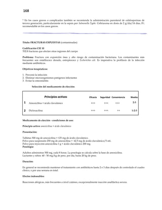 168
* En los casos graves o complicados también se recomienda la administración parenteral de cefalosporinas de
tercera generación, particularmente en la sepsis por Salmonella Typhi. Ceftriaxona en dosis de 2 g/día/14 días, IV;
recomendable en los casos graves.
Título: FRACTURAS EXPUESTAS (contaminadas)
Codificación CIE 10
T02.8 fracturas que afectan otras regiones del cuerpo
Problema: Fractura con exposición ósea y alto riesgo de contaminación bacteriana. Los contaminantes más
frecuentes son estafilococo dorado, estreptococo y Escherichia coli. Es imperativa la profilaxis de la infección
mediante antibióticos.
Objetivos terapéuticos:
1. Prevenir la infección
2. Eliminar microorganismos patógenos infectantes
3. Evitar la osteomielitis
Selección del medicamento de elección:
Principios activos Eficacia Seguridad Conveniencia Niveles
1 Amoxicilina + ácido clavulánico +++ +++ +++ 2-3
2 Dicloxacilina +++ +++ ++ 1-2-3
Medicamento de elección - condiciones de uso:
Principio activo: amoxicilina + ácido clavulánico
Presentación:
Tabletas 500 mg de amoxicilina + 125 mg de ácido clavulánico.
Polvo para suspensión 250 mg de amoxicilina + 62.5 mg de ácido clavulánico/5 mL
Polvo para inyección amoxicilina 1 g + ácido clavulánico 200 mg.
Posología:
Adultos administrar 500 mg, cada 8 horas. La posología se calcula sobre la base de amoxicilina.
Lactantes y niños: 40 - 50 mg/kg de peso, por día, hasta 20 kg de peso.
Duración:
En general se recomienda mantener el tratamiento con antibióticos hasta 2 o 3 días después de controlado el cuadro
clínico, o por una semana en total.
Efectos indeseables:
Reacciones alérgicas, más frecuentes a nivel cutáneo, excepcionalmente reacción anafiláctica severa.
 