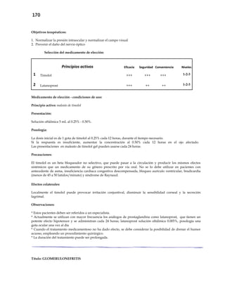 170
Objetivos terapéuticos:
1. Normalizar la presión intraocular y normalizar el campo visual
2. Prevenir el daño del nervio óptico
Selección del medicamento de elección:
Principios activos Eficacia Seguridad Conveniencia Niveles
1 Timolol +++ +++ +++ 1-2-3
2 Latanoprost +++ ++ ++ 1-2-3
Medicamento de elección - condiciones de uso:
Principio activo: maleato de timolol
Presentación:
Solución oftálmica 5 mL al 0.25% - 0.50%.
Posología:
La dosis inicial es de 1 gota de timolol al 0.25% cada 12 horas, durante el tiempo necesario.
Si la respuesta es insuficiente, aumentar la concentración al 0.50% cada 12 horas en el ojo afectado.
Las presentaciones en maleato de timolol gel pueden usarse cada 24 horas.
Precauciones:
El timolol es un beta bloqueador no selectivo, que puede pasar a la circulación y producir los mismos efectos
sistémicos que un medicamento de su género prescrito por vía oral. No se lo debe utilizar en pacientes con
antecedente de asma, insuficiencia cardíaca congestiva descompensada, bloqueo aurículo ventricular, bradicardia
(menos de 45 a 50 latidos/minuto) y síndrome de Raynaud.
Efectos colaterales:
Localmente el timolol puede provocar irritación conjuntival, disminuir la sensibilidad corneal y la secreción
lagrimal.
Observaciones:
* Estos pacientes deben ser referidos a un especialista.
* Actualmente se utilizan con mayor frecuencia los análogos de prostaglandina como latanoprost, que tienen un
potente efecto hipotensor y se administran cada 24 horas; latanoprost solución oftálmica 0.005%, posología una
gota ocular una vez al día
* Cuando el tratamiento medicamentoso no ha dado efecto, se debe considerar la posibilidad de drenar el humor
acuoso, empleando un procedimiento quirúrgico.
* La duración del tratamiento puede ser prolongada.
Título: GLOMERULONEFRITIS
 