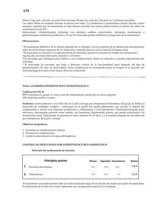 174
Niños 5 mg, oral, cada día, vía oral. Dosis máxima: 80 mg oral, cada día. Útil para los 3 primeros episodios.
Los niños deben ser tratados durante al menos tres meses. La prednisona o prednisolona diarias durante cuatro
semanas, seguidas por un tratamiento en días alternos durante seis meses, podría reducir el número de niños con
recurrencias en un 33%.
Indicaciones: Glomerulopatias primarias con mínimos cambios estructurales, nefropatía membranosa o
glomerulopatia membrana-proliferativa. El uso de corticoides puede estabilizar la progresión de la enfermedad.
Observaciones:
* El tratamiento definitivo de la nefritis depende de su etiología. Con la excepción de la nefritis post estreptocócica,
todas las otras formas requieren de un diagnóstico específico para lo cual es esencial la biopsia renal.
* Si el paciente no responde a la administración de esteroides, puede ser necesario el empleo de ciclosporina 5
mg/kg/día, en meses alternados, durante 6 a 12 meses
*Los pacientes que clasifiquen para diálisis o con complicaciones, deben ser referidos a consulta especializada por
nefrólogo.
* El porcentaje de pacientes que llega a deterioro crónico de la funcionalidad renal depende del tipo de
glomerulopatia. En caso de desarrollarse dicha complicación se recomienda iniciar la terapia en el paciente con
sintomatología leve para evitar mayor deterioro nutricional.
Título: GLOMERULONEFRITIS POST-ESTREPTOCOCICA
Codificación CIE 10
B95.0 estreptococo, grupo A, como causa de enfermedades clasificadas en otros capítulos
N03 síndrome nefrítico crónico
Problema: Lesión posterior a una infección de la piel o faringe por estreptococo ß hemolítico del grupo A, debida al
desarrollo de complejos antígeno - anticuerpo en la pared del capilar glomerular, que activan el sistema del
complemento e inician una respuesta proliferativa e inflamatoria a nivel glomerular. Glomerulonefropatia post-
infecciosa, clásicamente presente como nefritis, con hematuria, hipertensión, edema, que puede evolucionar a la
insuficiencia renal. Típicamente se presenta en niños menores de 10 años, 2 a 4 semanas después de una infección
por estreptococo de la piel o faringe.
Objetivos terapéuticos:
1. Controlar las manifestaciones clínicas
2. Prevenir las complicaciones
3. Limitar la diseminación de cepas nefritogénicas
CONTROL DE INFECCIONES POR ESTREPTOCOCO BETA HEMOLÍTICO
Selección del medicamento de elección:
Principios activos Eficacia Seguridad Conveniencia Niveles
1 Penicilina benzatínica +++ +++ +++ 1-2-3
2 Azitromicina +++ +++ ++ 1-2-3
El tratamiento con medicamentos debe ser individualizado luego de un estudio de biopsia por parte de especialista.
El tratamiento de la infección causal, determina una recuperación renal en 2 a 4 semanas.
 