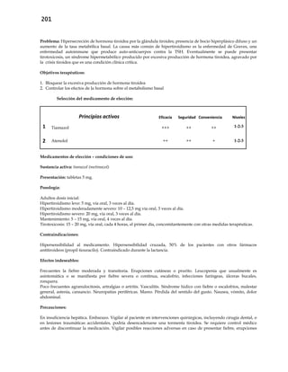 201
Problema: Hipersecreción de hormona tiroidea por la glándula tiroides; presencia de bocio hiperplásico difuso y un
aumento de la tasa metabólica basal. La causa más común de hipertiroidismo es la enfermedad de Graves, una
enfermedad autoinmune que produce auto-anticuerpos contra la TSH. Eventualmente se puede presentar
tirotoxicosis, un síndrome hipermetabólico producido por excesiva producción de hormona tiroidea, agravado por
la crisis tiroidea que es una condición clínica crítica.
Objetivos terapéuticos:
1. Bloquear la excesiva producción de hormona tiroidea
2. Controlar los efectos de la hormona sobre el metabolismo basal
Selección del medicamento de elección:
Principios activos Eficacia Seguridad Conveniencia Niveles
1 Tiamazol +++ ++ ++ 1-2-3
2 Atenolol ++ ++ + 1-2-3
Medicamentos de elección – condiciones de uso:
Sustancia activa: tiamazol (metimazol)
Presentación: tabletas 5 mg.
Posología:
Adultos dosis inicial:
Hipertiroidismo leve: 5 mg, vía oral, 3 veces al día.
Hipertiroidismo moderadamente severo: 10 – 12,5 mg vía oral, 3 veces al día.
Hipertiroidismo severo: 20 mg, vía oral, 3 veces al día.
Mantenimiento: 5 – 15 mg, vía oral, 4 veces al día.
Tirotoxicosis: 15 – 20 mg, vía oral, cada 4 horas, el primer día, concomitantemente con otras medidas terapéuticas.
Contraindicaciones:
Hipersensibilidad al medicamento. Hipersensibilidad cruzada, 50% de los pacientes con otros fármacos
antitiroideos (propil tiouracilo). Contraindicado durante la lactancia.
Efectos indeseables:
Frecuentes la fiebre moderada y transitoria. Erupciones cutáneas o prurito. Leucopenia que usualmente es
asintomática o se manifiesta por fiebre severa o continua, escalofrío, infecciones faríngeas, úlceras bucales,
ronquera.
Poco frecuentes agranulocitosis, artralgias o artritis. Vasculitis. Síndrome lúdico con fiebre o escalofríos, malestar
general, astenia, cansancio. Neuropatías periféricas. Mareo. Pérdida del sentido del gusto. Nausea, vómito, dolor
abdominal.
Precauciones:
En insuficiencia hepática. Embarazo. Vigilar al paciente en intervenciones quirúrgicas, incluyendo cirugía dental, o
en lesiones traumáticas accidentales, podría desencadenarse una tormenta tiroidea. Se requiere control médico
antes de discontinuar la medicación. Vigilar posibles reacciones adversas en caso de presentar fiebre, erupciones
 