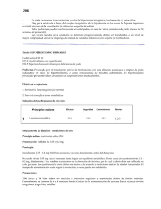 208
- La meta es alcanzar la normotermia y evitar la hipertermia iatrogénica, tan frecuente en estos niños.
- Hay poca evidencia a favor del empleo terapéutico de la hipotermia en los casos de hipoxia isquémica
cerebral, después de la resucitación de niños con sospecha de asfixia.
- Estos problemas pueden con frecuencia ser anticipados, en caso de labor prematura de parto (menos de 34
semanas de gestación).
- Los recién nacidos cuya condición se deteriora progresivamente deben ser transferidos a un nivel de
mayor complejidad, donde se disponga de unidad de cuidados intensivos con soporte de ventiladores.
Título: HIPOTIROIDISMO PRIMARIO
Codificación CIE 10
E03.9 hipotiroidismo, no especificado
E02.X hipotiroidismo subclínico por deficiencia de yodo
Problema: Producido por el tratamiento previo de tirotoxicosis, por una ablación quirúrgica o empleo de yodo
radioactivo en casos de hipertiroidismo, o como consecuencia de tiroiditis autoinmune. El hipotiroidismo
producido por antitiroideos desaparece al suspender estos medicamentos.
Objetivos terapéuticos:
1. Restituir la función glandular normal
2. Prevenir complicaciones metabólicas
Selección del medicamento de elección:
Principios activos Eficacia Seguridad Conveniencia Niveles
1 Levotiroxina sódica +++ +++ +++ 1-2-3
Medicamento de elección - condiciones de uso:
Principio activo: levotiroxina sódica (T4)
Presentación: Tabletas de 0.05 y 0.2 mg.
Posología:
Inicialmente 0.05 - 0.1 mg (0.025 en ancianos), vía oral, diariamente, antes del desayuno.
Se puede elevar 0.05 mg cada 4 semanas hasta lograr un equilibrio metabólico. Dosis usual de mantenimiento 0.1 -
0.2 mg, diariamente. Hay notables variaciones en la absorción de tiroxina, por lo cual la dosis debe ser calibrada en
cada paciente. Los cambios en la dosis deben ser lentos y de acuerdo a mediciones séricas de niveles hormonales. El
tiempo de administración varía según la evolución; a veces puede ser indefinido.
Precauciones:
TSH sérica y T4 libre deben ser medidas a intervalos regulares y mantenidas dentro de límites estándar.
Generalmente se demora de 6 a 8 semanas desde el inicio de la administración de tiroxina, hasta alcanzar niveles
sanguíneos aceptables, estables.
 