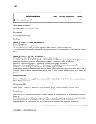 210
Principios activos Eficacia Seguridad Conveniencia Niveles
1 Inmunoglobulina anti-D +++ +++ +++ 2-3
Medicamento de elección
Sustancia activa: inmunoglobulina anti D
Presentación:
Solución inyectable 250 μg.
Posología:
PROFILAXIS PRE-PARTO EN MADRES Rh (-)
250 μg IM cada dosis.
1ra dosis: 26 – 28 semanas de gestación.
2da dosis: antes de las 72 horas posteriores al parto, si el RN es Rh (+). Madre no sensibilizada.
Si la primera dosis se administró antes de las 26 semanas de gestación, repetir una dosis cada 12 semanas hasta el
parto.
PROFILAXIS POST-PARTO EN MADRES Rh (-)
250 μg IM antes de las 72 horas posteriores al parto, si el RN es Rh (+).
Administrar después de cualquier episodio potencialmente sensibilizante (por ejemplo, aborto provocado o
espontáneo, nacimiento de un niño muerto) inmediatamente o durante las 72 horas del episodio.
La dosis de inmunoglobulina anti-D, depende del nivel de exposición a la sangre Rh (+).
La inyección de inmunoglobulina anti-D no es eficaz cuando la madre ha generado anticuerpos anti-D.
También se administra después de transfusión de sangre Rh0 (D) incompatible.
La prevención del riesgo de sensibilización inicial de madres Rh negativas ha sido reducida a menos del 1%, por la
inyección IM de 250 μg de inmunoglobulina anti-D, hasta 72 horas después del parto de un recién nacido Rh
positivo.
Contraindicaciones:
Hipersensibilidad a las inmunoglobulinas. Recién nacidos. Madres Rh (+). Hasta 90 días después de transfusiones
Rh (+). Alergia al timerosal.
Efectos indeseables:
Dolor, eritema y comezón en el sitio de la inyección. Fiebre. Alergia. Choque anafiláctico, urticaria severa.
Precauciones:
Deficiencia de IgA. Uso de anticoagulantes. Trombocitopenia. Se considera segura su administración durante la
lactancia.
En el recién nacido vivo, se debe prever la disponibilidad de sangre Rh negativa, grupo 0, para ser administrada de
inmediato (previa prueba de sensibilidad cruzada contra el suero materno), caso de ser necesaria.
La sospecha clínica de Kernicterus es una indicación mandatoria para realizar ex sanguíneo transfusión.
INFARTO DE MIOCARDIO (IAM)
 