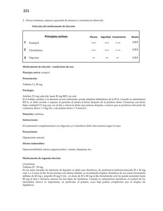 221
2. Aliviar síntomas, mejorar capacidad de esfuerzo y aumentar la sobrevida
Selección del medicamento de elección:
Principios activos Eficacia Seguridad Conveniencia Niveles
1 Enalapril +++ +++ + ++ 1-2-3
2 Clortalidona +++ +++ + ++ 1-2-3
3 Digoxina ++ ++ ++ 1-2-3
Medicamento de elección - condiciones de uso:
Principio activo: enalapril
Presentación:
Tabletas 5 y 20 mg.
Posología:
Adultos 2.5 mg cada día, hasta 20 mg BID, vía oral.
Si el trabajo cardíaco y la diuresis no son suficientes, puede añadirse inhibidores de la ECA. Cuando se administran
IECA, se debe acostar o reposar al paciente al menos 4 horas después de la primera dosis. Comenzar con dosis
bajas: enalapril 2.5 mg una vez al día, y elevar la dosis una semana después, a menos que se produzca elevación de
creatinina sérica > 3 mg/dL, o de potasio sérico > 5 mmol/L.
Duración: continua.
Instrucciones:
El tratamiento complementario con digoxina y/o diuréticos debe seleccionarse según el caso.
Precauciones:
Hipotensión arterial
Efectos indeseables:
Hipersensibilidad, edema angioneurótico, vómito, dispepsia, tos.
Medicamento de segunda elección:
Clortalidona
Tabletas 25 - 50 mg.
En las fases iniciales de retención de líquidos se debe usar diuréticos, de preferencia hidroclorotiazida 25 a 50 mg
oral, 1 a 2 veces al día. En las formas con edema rebelde, se recomienda emplear diuréticos de asa como furosemida
tabletas de 40 mg y ampolla 20 mg/2 mL, en dosis de 20 a 40 mg al día inicialmente oral (se puede aumentar hasta
80 mg al día) e inclusive asociar los dos tipos de diuréticos. Cuando se administran diuréticos, el control de los
electrolitos séricos es importante, en particular el potasio, cuya baja podría complicarse por el empleo de
digitálicos.
 
